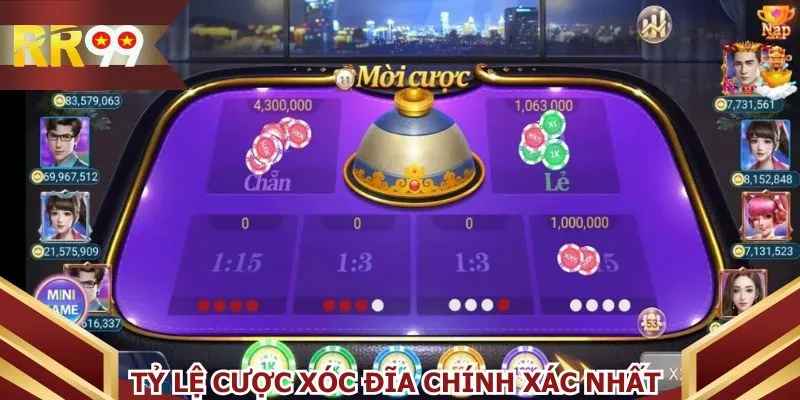 Tỷ lệ cược xóc đĩa chính xác nhất